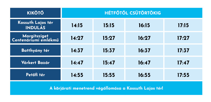 Hétköznapi menetrend